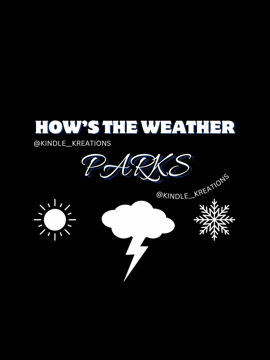 HOWS THE WEATHER PARKS KINDLE SCREEN SAVER